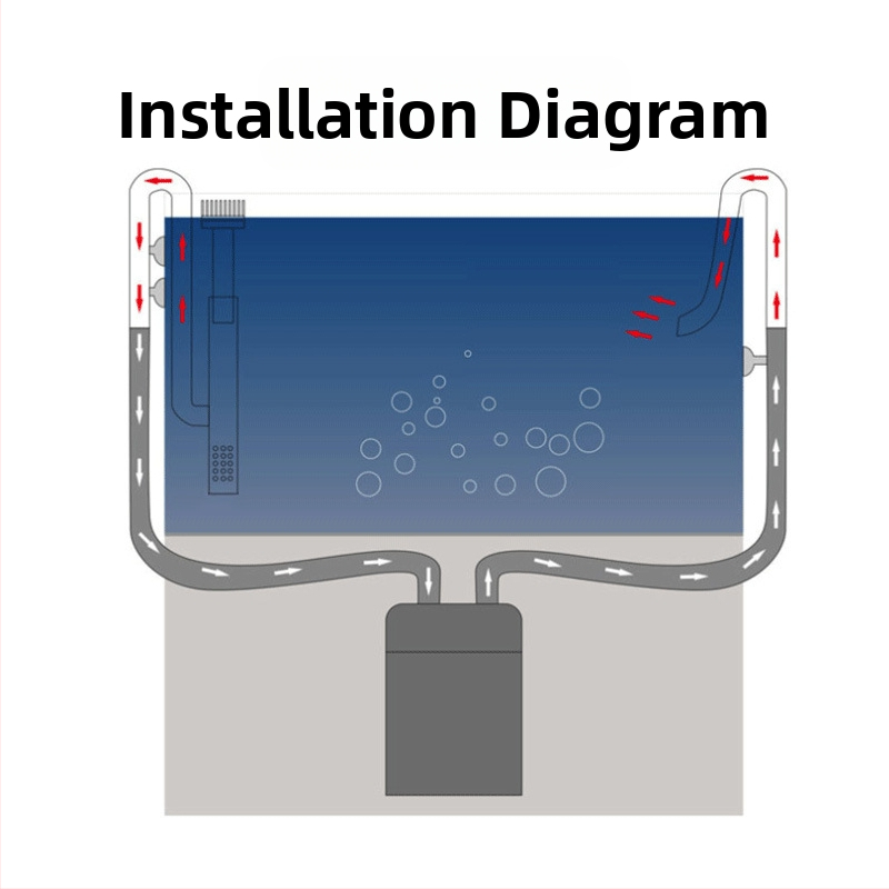 Аксесоари за аквариум за трева, вход и изход от неръждаема стомана за отстраняване на маслено фолио, филтър за аквариум за трева, кофа, оборудване, водопровод