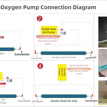 Akvārija skābekļa sūkņa burbuļakmens gaisa sloksne zivju tvertnes burbuļakmens burbuļakmens ainavu gaisa aizkara dekorācija nano gaisa diska akmens