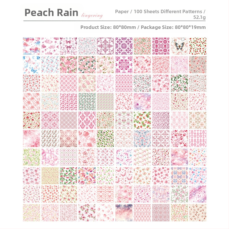 Yuezhen Специално за Fanhua Manyuan Наръчник Стикери Материал Този ретро Post-it Хартия Нелепващ Материал Хартия