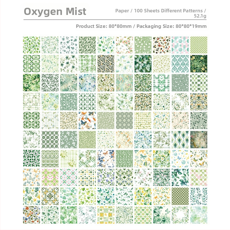 Yuezhen Специално за Fanhua Manyuan Наръчник Стикери Материал Този ретро Post-it Хартия Нелепващ Материал Хартия