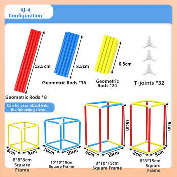 ⇞ Κατασκευή Ορθογώνιου και Τετράγωνου Μοντέλου Πλαισίου, Διδασκαλία Τρισδιάστατου Γεωμετρικού Μοντέλου Ορθογώνιου και Τετράγωνου Σωληνοειδούς Πλαισίου
