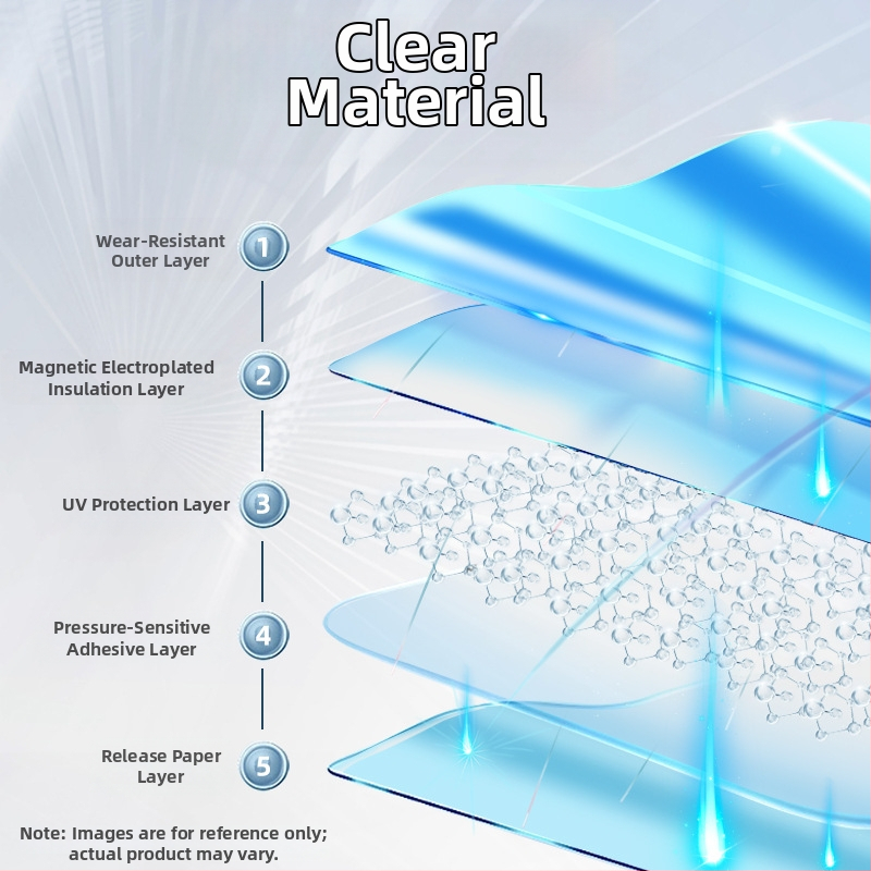Eesmine päikesesirmkile, peegeldav isolatsioonikile, dekoratiivriba, päikesesirm, poolhaagise esiklaas, veoauto auto päikesekaitsekile