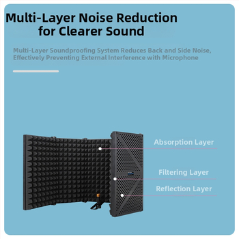 Elava karaoke kondensaatormikrofoni heliisolatsioon puuvillast heli neelav puuvillane hulgimüügi mikrofoni heliisolatsiooniplaat tuulekindel ekraan viieukseline heliisolatsioonikate