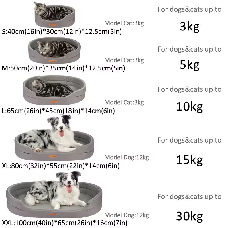 Oxfordi riidest koerakuut, ovaalne koerakuut, universaalne igaks aastaajaks, uhke Shiba Inu koeramadrats, kassikuut, piiriülene hulgimüük