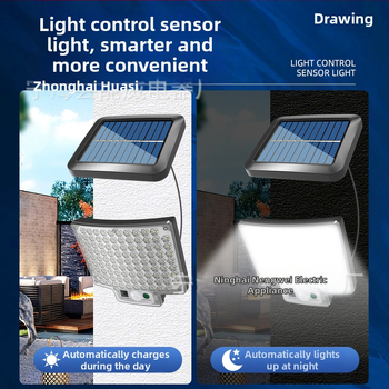 Piiriülene e-kaubanduse päikeseenergial töötav projektsioonvalgusti tänavavalgusti aiavalgusti siseruumides kasutamiseks mõeldud inimkeha induktsioonkoridori valgus veekindel välistingimustes kasutatav