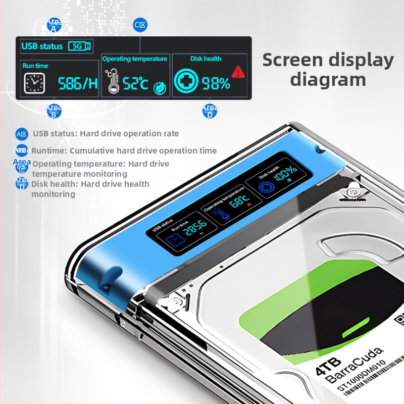 Shuole Screen Display Hard Disk Box USB3.2 Съвместим с 3.0TYPE-C външен 2.5" SATA SSD за лаптоп