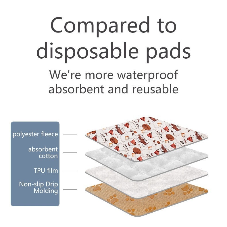Трансгранична, переща се подложка за урина за домашни любимци, переща се и многократна употреба, четирислойна, водоустойчива подложка за обучение на инконтиненция за пътуване и кучета