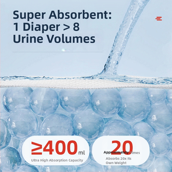 Ühekordsed isaskoerte mähkmed, füsioloogilised püksid, mugavad ja hingavad, lekkekindlad, kergesti imenduvad ja ei pöördosmoosi, sise- ja välistingimustes kasutamiseks