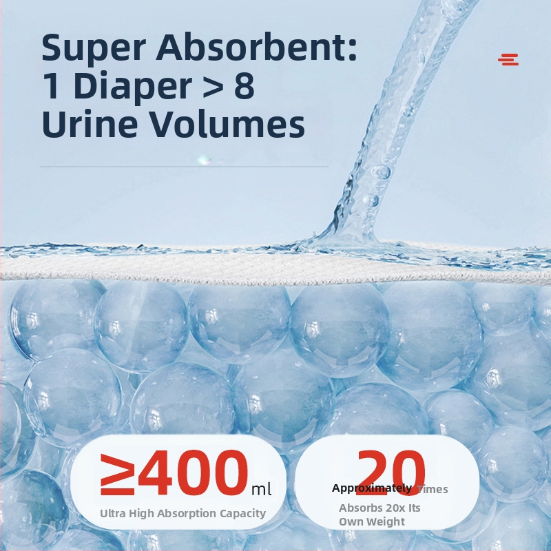 Физиологични памперси за еднократна употреба за мъжки кучета, удобни и дишащи, непропускливи, лесни за абсорбиране и не са с обратна осмоза, подходящи за вътрешна и външна употреба.