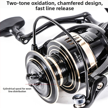 Viskoelastinė žvejybos ritė, žvejybos ritės metimo meškerė, meškerės ratas, verpimo ratas, žvejybos ratas, jūros ašigalio ratas, nuotolinio metimo ratas, žvejybos įrangos didmeninė prekyba