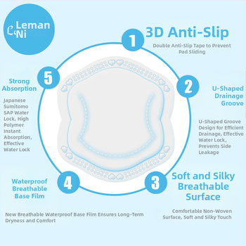 Tampon absorbant pentru sâni anti-revărsare, de unică folosință, ultra-subțire, postpartum, vară subțire, etanș, pentru maternitate, tampon absorbant pentru revărsare a sânilor