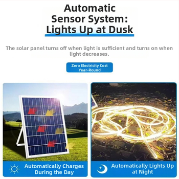 Uus päikesevalgusti välistingimustes kasutatava veekindla üliereda sisehoovi rõdu aia atmosfäärivalgusega villa räästa LED-valgusribaga