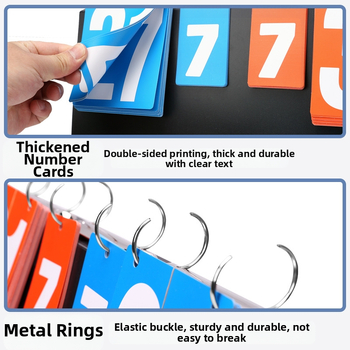 F501 табло с четири позиции, многофункционално, с нестандартна бяла кутия, с нестандартна облицовка