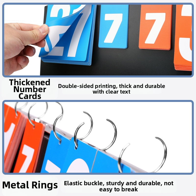 F501 табло с четири позиции, многофункционално, с нестандартна бяла кутия, с нестандартна облицовка
