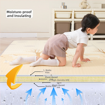 Beebi roomamismatt paksendatud laste elutoa õppe Xpe matt beebi roomamismatt kokkupandav moodne lihtne