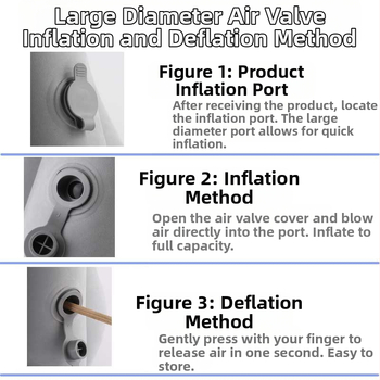 Надуваема възглавница за спане с лумбална опора, подходяща за самолети, високоскоростни влакове, пътуване на дълги разстояния, възглавница за дрямка, лумбална опора, необходима за дрямка, преносима надуваема
