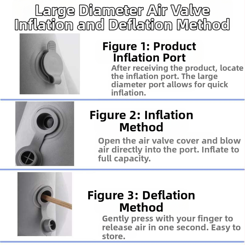 Надуваема възглавница за спане с лумбална опора, подходяща за самолети, високоскоростни влакове, пътуване на дълги разстояния, възглавница за дрямка, лумбална опора, необходима за дрямка, преносима надуваема