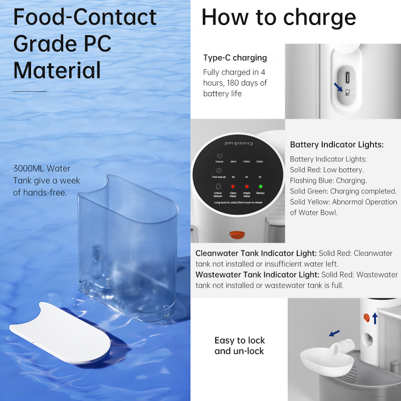 Amazon Explosions kassi veejaotur, mis tühjendab lemmiklooma automaatset veesööturit, lahti ühendatud nutika koera veejaoturit