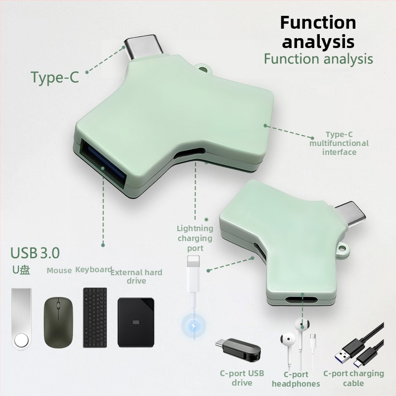 Tinka „Apple“ mobiliųjų telefonų adapteriui, iš kurio galima jungti C tipo USB ir du viename, PD15W įkrovimo ir duomenų perdavimo adapteriui.