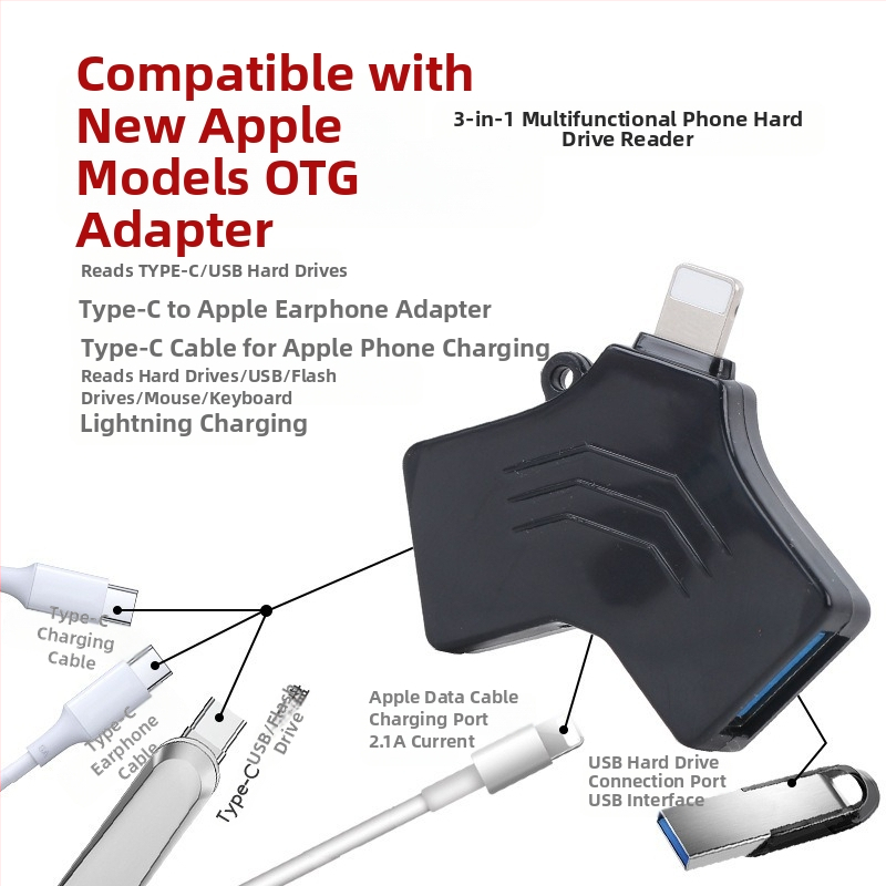 Tinka „Apple“ mobiliųjų telefonų adapteriui, iš kurio galima jungti C tipo USB ir du viename, PD15W įkrovimo ir duomenų perdavimo adapteriui.