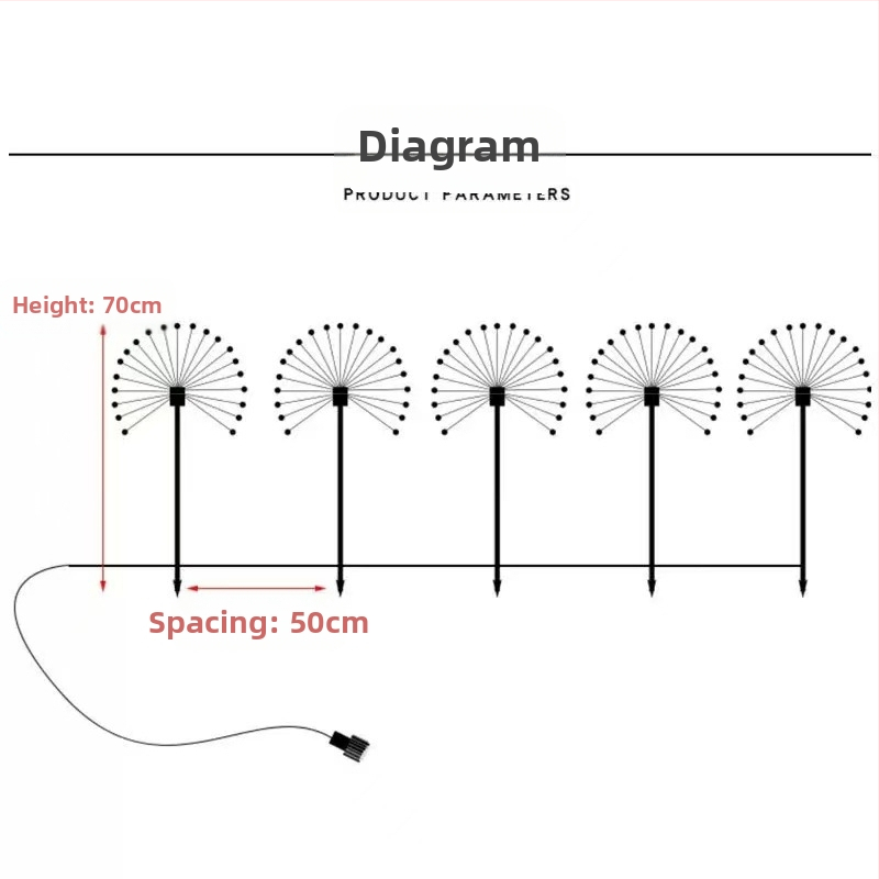 LED подови фенери с включване от един до пет, фенери със слънчогледи, декоративни светлини за градина, двор, слънчева трева