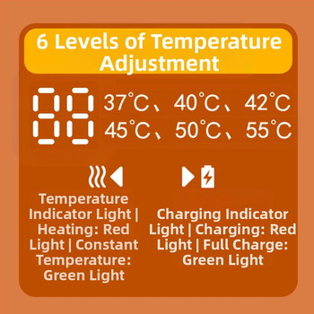 Gamyklinis tiesioginis USB automobilio įkrovimo šildymo krepšys, nešiojamas, pastovios temperatūros karšto pieno šildytuvas, pieno buteliuko izoliacinė mova, universali