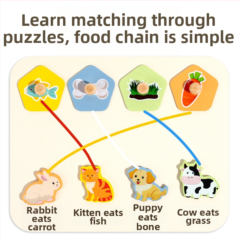 Kreatívne detské drevené puzzle so zvieratkami, hračky pre bábätká v ranom vzdelávaní, potravinový reťazec, kognitívne puzzle, veda a vzdelávanie, stavebné bloky, doska na puzzle