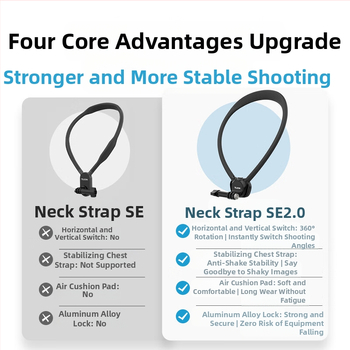 Yangfeisi Κατάλληλο για Dji Pocket 3 Αφαιρούμενη Βάση για Κάμερα Osmo Pocket με 3 Λουράκια Λαιμού και Αξεσουάρ για Βάση Θώρακος Live