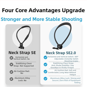 Yangfeisi Κατάλληλο για Dji Pocket 3 Αφαιρούμενη Βάση για Κάμερα Osmo Pocket με 3 Λουράκια Λαιμού και Αξεσουάρ για Βάση Θώρακος Live
