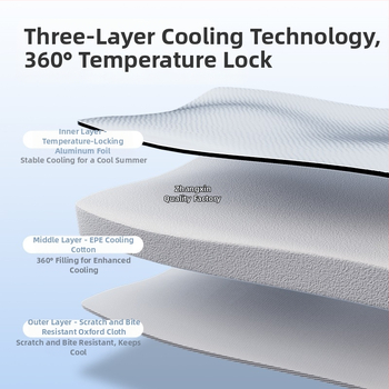 Φωλιά γάτας με κλιματισμό, καλοκαιρινή, δροσερή, καλοκαιρινή, κατοικίδιο, τεσσάρων εποχών, ιγκλού, μικρό σκυλί, φωλιά σκύλου που κοιμάται