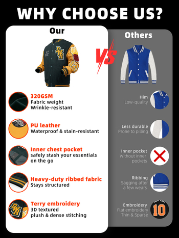 Ευρωπαϊκό και Αμερικανικό Μπέιζμπολ Μπουφάν Plus-Size για Άνδρες, Μοντέρνα Μάρκα Άνοιξης και Φθινοπώρου, Χαλαρά Ευέλικτα Ρούχα, Ins Cool Casual Μπουφάν