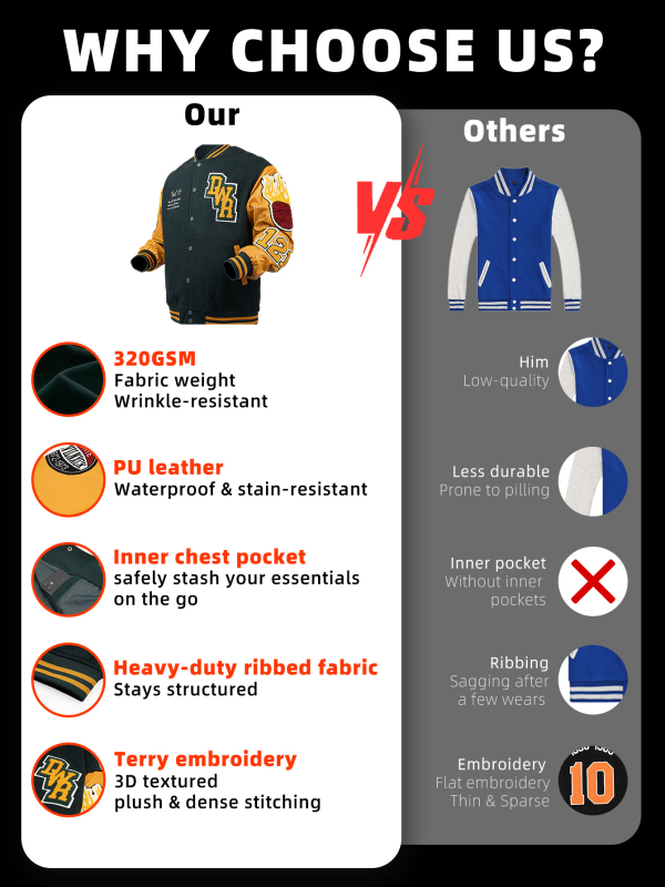 Ευρωπαϊκό και Αμερικανικό Μπέιζμπολ Μπουφάν Plus-Size για Άνδρες, Μοντέρνα Μάρκα Άνοιξης και Φθινοπώρου, Χαλαρά Ευέλικτα Ρούχα, Ins Cool Casual Μπουφάν