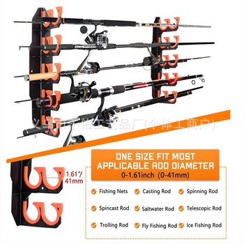 Uus piiriülene õngehoidja garaaži õngehoidjale