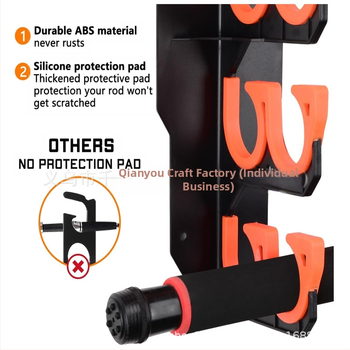 Uus piiriülene õngehoidja garaaži õngehoidjale