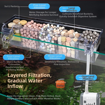 Zivju tvertnes filtra ūdens attīrīšanas cikls trīs vienā iegremdējams sūknis bruņurupuču tvertnes augšpusē esošs filtra kaste skābekļa ražošanai integrēta pilināšanas kaste