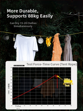 Välistingimustes kasutatav pesunöör, telkimiseks mõeldud kaasaskantav hoiustamisnöör klambritega, reisimiseks mõeldud hotell, puurimata tuulekindel kuivatusnöör