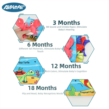 Neplyštanti ankstyvojo ugdymo dėlionių medžiaginė knyga 0-1 metų kūdikiams ankstyvojo ugdymo žaislas kūdikiams skirta medžiaginė knyga ankstyvajam mokymui didmeninė prekyba