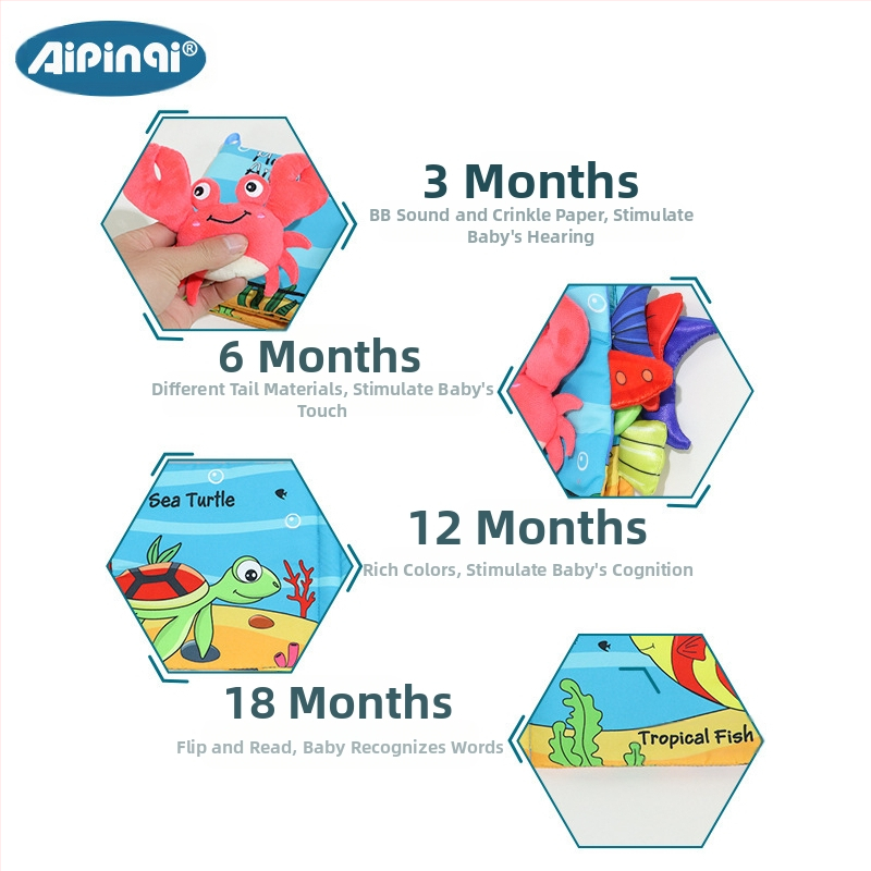 Книга-пъзел от плат без разкъсване, играчка за ранно образование за бебета 0-1 годишно, книжка от плат, ранно обучение на едро