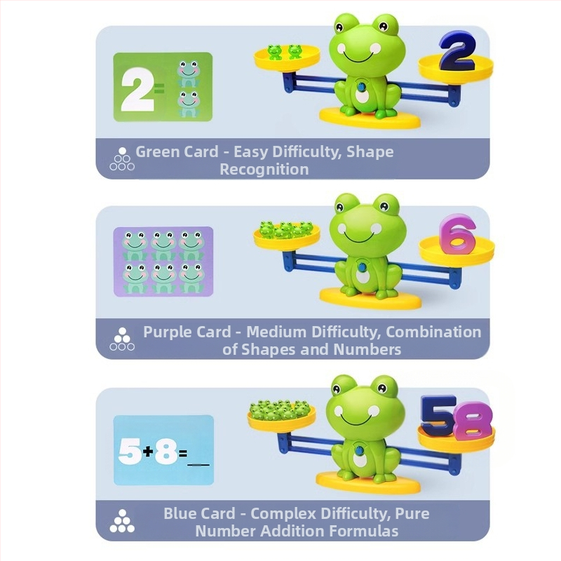 Детска дигитална жаба за баланс, играчка за ранно образование, развитие на интелигентността, бебешко когнитивно логическо мислене, обучение