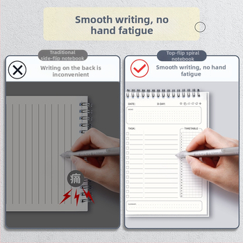 Päevaplaneerija, ülesannete nimekiri, päeviku ajakava, mähismärkmik algkooliõpilastele, talvevaheaja enesedistsipliini märkmik, iganädalane registreerimismärkmik