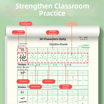 [Dekompresijos sinchroninis sąsiuvinis 30 žodžių per dieną] Taškinė matrica Nauji žodžiai Pradinės mokyklos mokiniai 1–6 klasės kinų tapybos raudonosios kaligrafijos praktikos sąsiuvinis