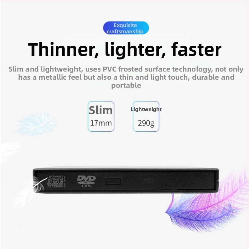 DVD външно оптично устройство, Blu-Ray USB, CD плейър без драйвери, компютър, четене на VCD, външна записвачка на оптични дискове