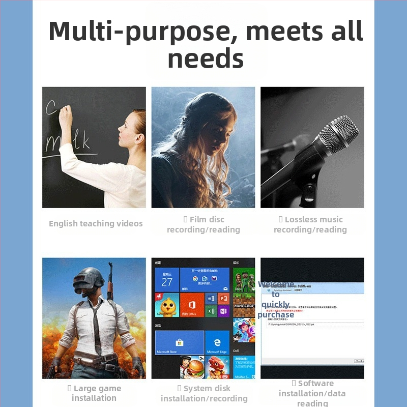 DVD външно оптично устройство, Blu-Ray USB, CD плейър без драйвери, компютър, четене на VCD, външна записвачка на оптични дискове