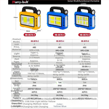 Uus päikeseenergial laetav multifunktsionaalne kaasaskantav lamp välistingimustes kasutatav tugev valgusvalgustus prožektor avariitöölamp taskulamp