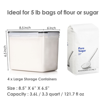 Tarpvalstybinis virtuvinių grūdų laikymo dėžių, plastikinių maistinių stiklainių, 2,5 l talpos stiklainių tiekimas