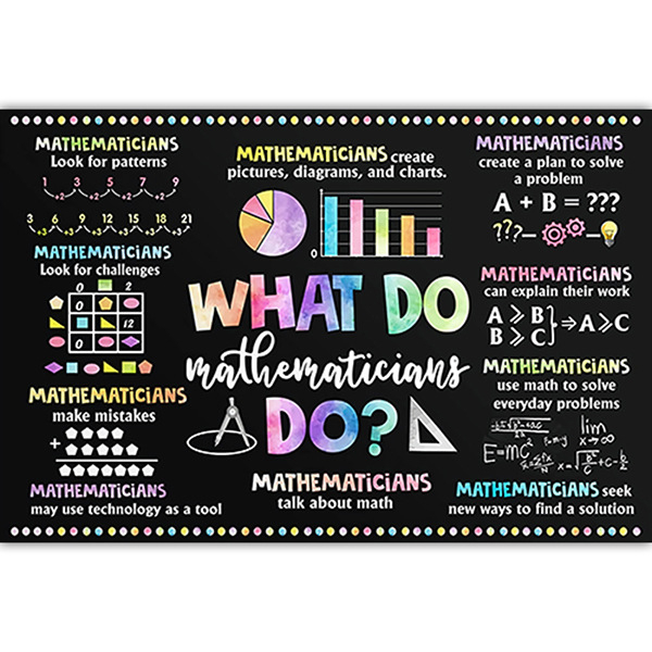 Piiriülene allikas õpetaja klassiruum inglise kiri inspireeriv plakat spreivärviga värvitud matemaatiline valem klassiruumi seinakaunistus maali südamik