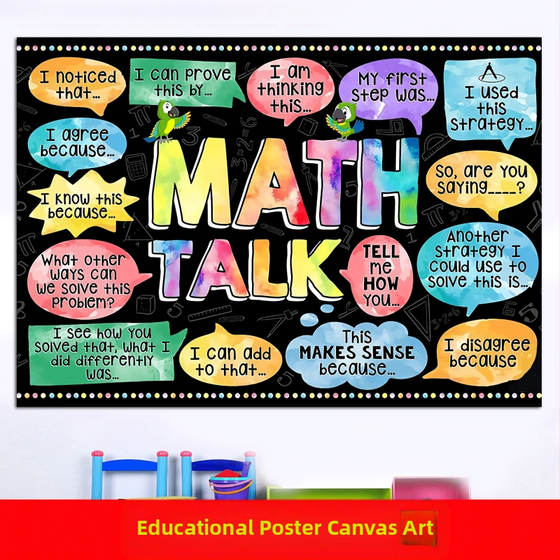 Piiriülene allikas õpetaja klassiruum inglise kiri inspireeriv plakat spreivärviga värvitud matemaatiline valem klassiruumi seinakaunistus maali südamik