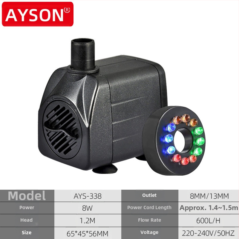 110 V/220 V apgaismota amatniecības klinšu dārza strūklaka, tekošs ūdens cirkulācijas sūknis, ASV/Eiropa/Apvienotā Karaliste/Austrālija, Amazon piegāde