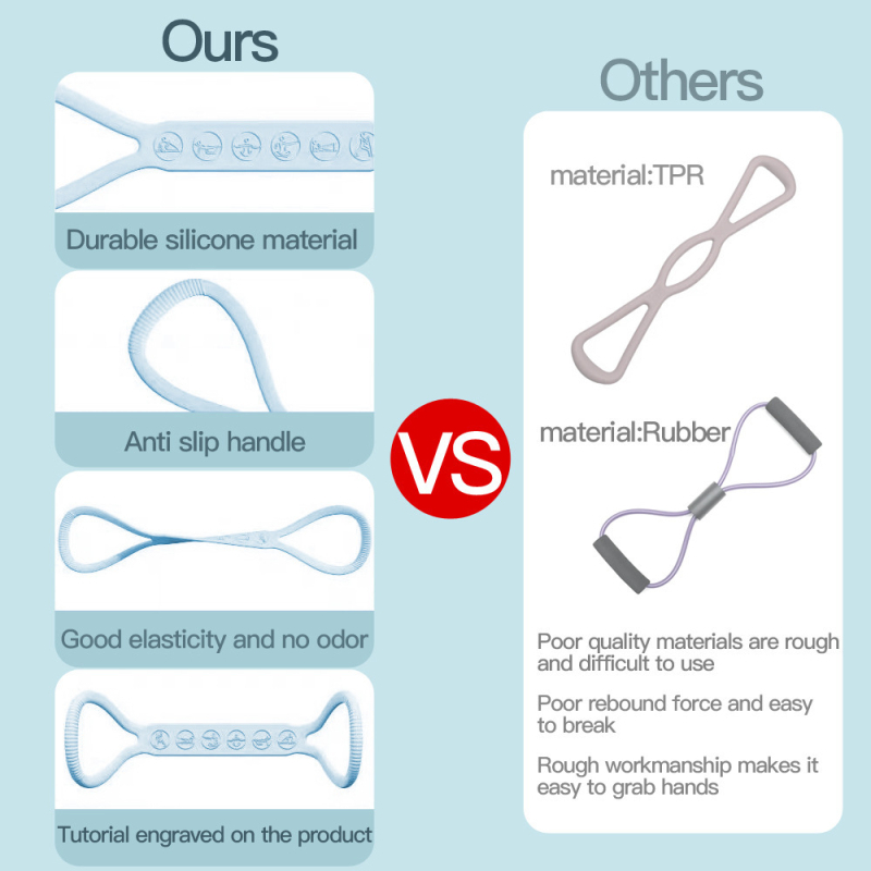 Joonis 8 Resistance Band Silikoonist Jooga Abivahendid Kodune Elastne Bänd Fitness Equipment for Women Fashioning Fashioning Elastne Bänd Õlavarre avamiseks ja Tagasi Ilu Elastne Bänd