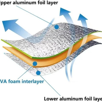 Piiriülene välistingimustes kasutatav telkimine kaasaskantav niiskuskindel matt telk niiskuskindel isolatsioonimatt paksendatud alumiiniumkilega isolatsioonimatt piknikumatt